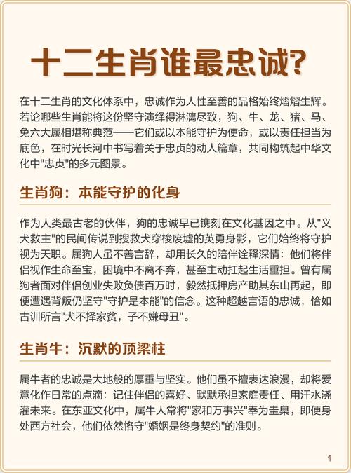 哪个生肖在十二生肖中最为忠诚？