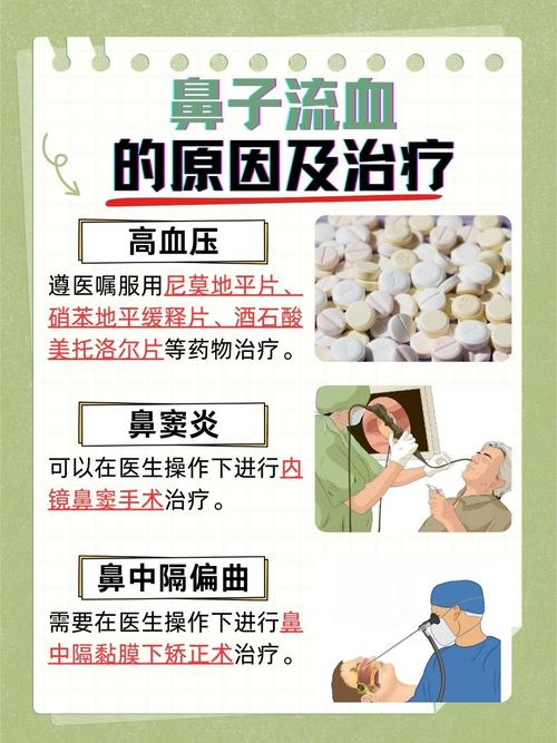 梦见朋友鼻子流血是什么征兆？预示着什么不好的事情吗？