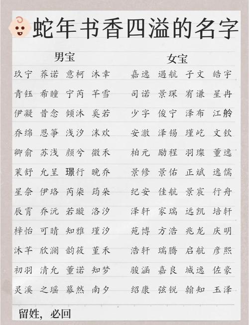 儿童读书会起什么有趣的名字比较好？