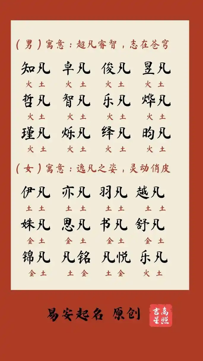 凡字在名字中的寓意是什么？带凡字的男孩女孩名者阝有哪些？凡字五行属什么？