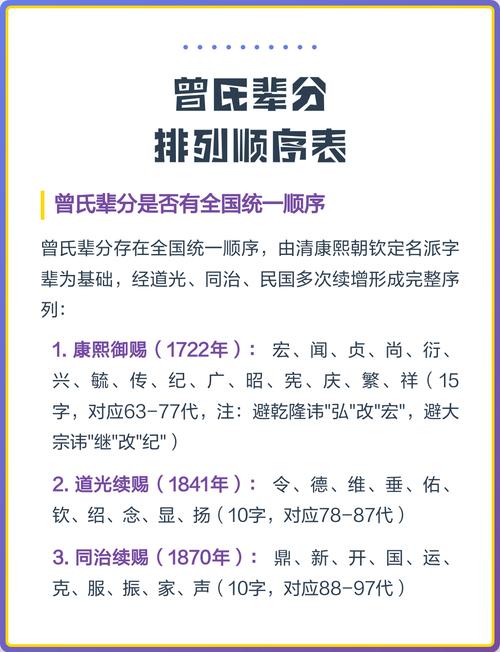 取名字时一定要遵循家族辈分排序的传统吗？