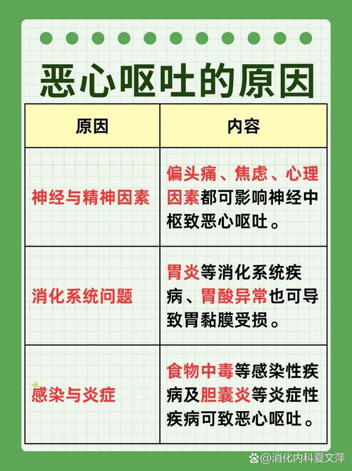 梦见老公频繁呕吐，这是不是预示着什么不好的征兆？
