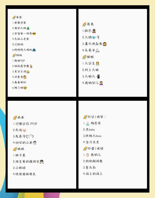 如何给小家庭群起一个温馨有意义的名字，寓意一家人和谐美好？