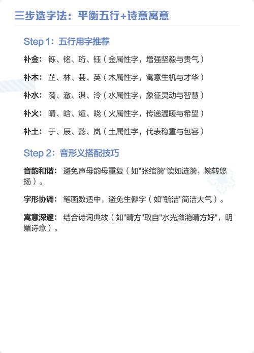 如何根据生辰八字为孩子挑选一个既吉祥又响亮的名字？