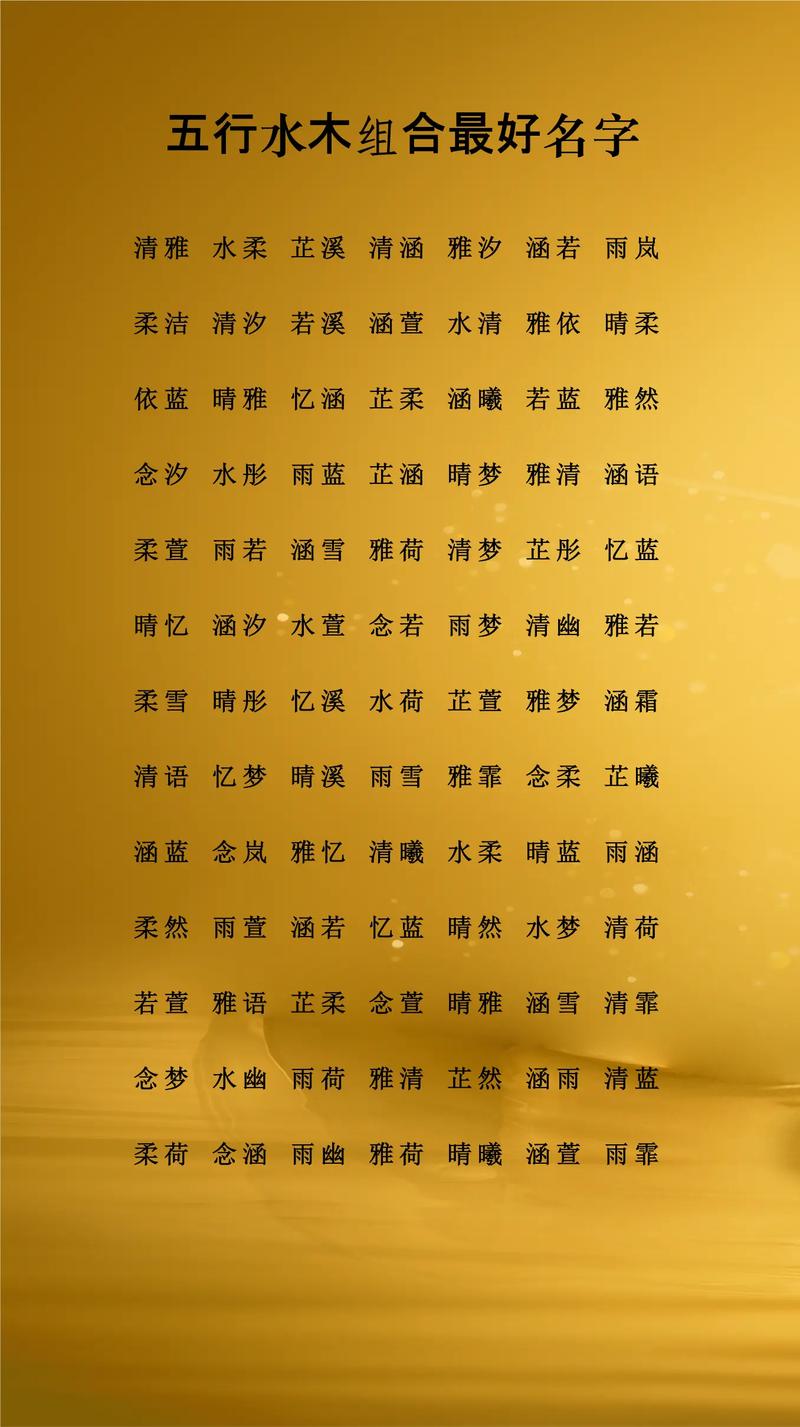 五行属水的字有哪些可以作为男孩名字，最吉利的字是哪一个？