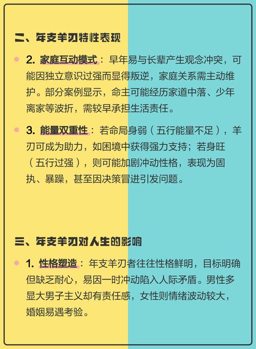 年柱七杀将星羊刃，这样的八字格局有何特点？