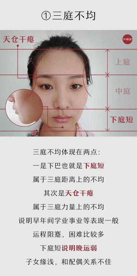 明星面相中哪些特征预示着短命？