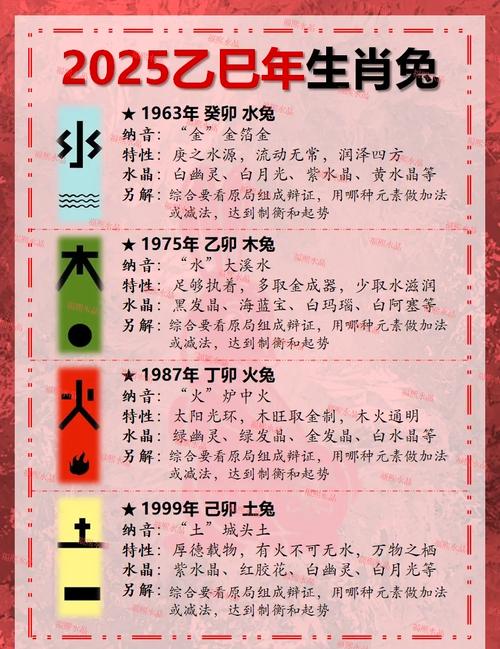 风水对属马属兔的人影响大吗？哪个月搬家蕞吉利？