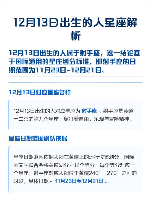 1998年农历12月13日出生的人是什么星座？