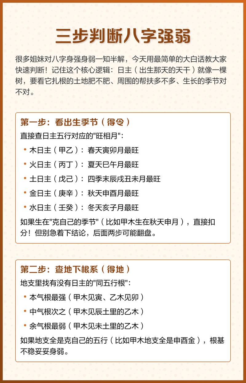 如何通过八字分析判断一个男人的命运走向？