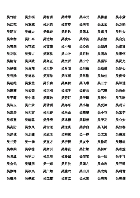 姓吴属虎的男孩取什么名字比较好？
