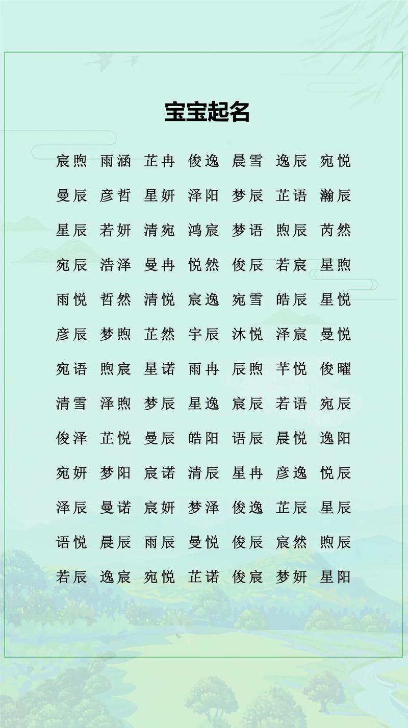 如何根据新生婴儿的生辰八字取一个好听的名字？