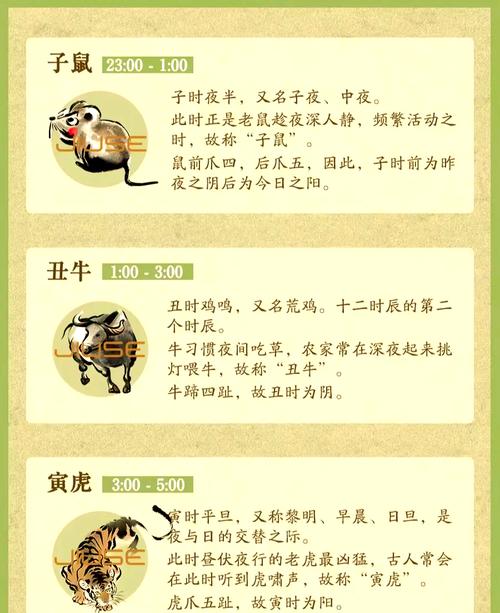 将来字猜一生肖，来来来是什么生肖？
