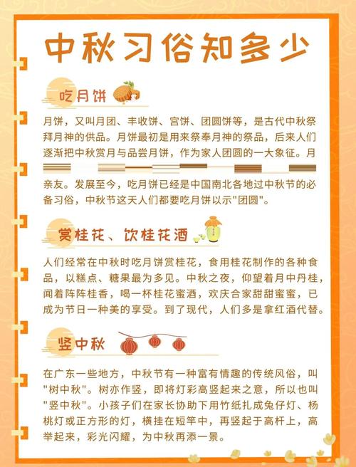 中秋节是农历哪个月哪一天有什么习俗活动呢？