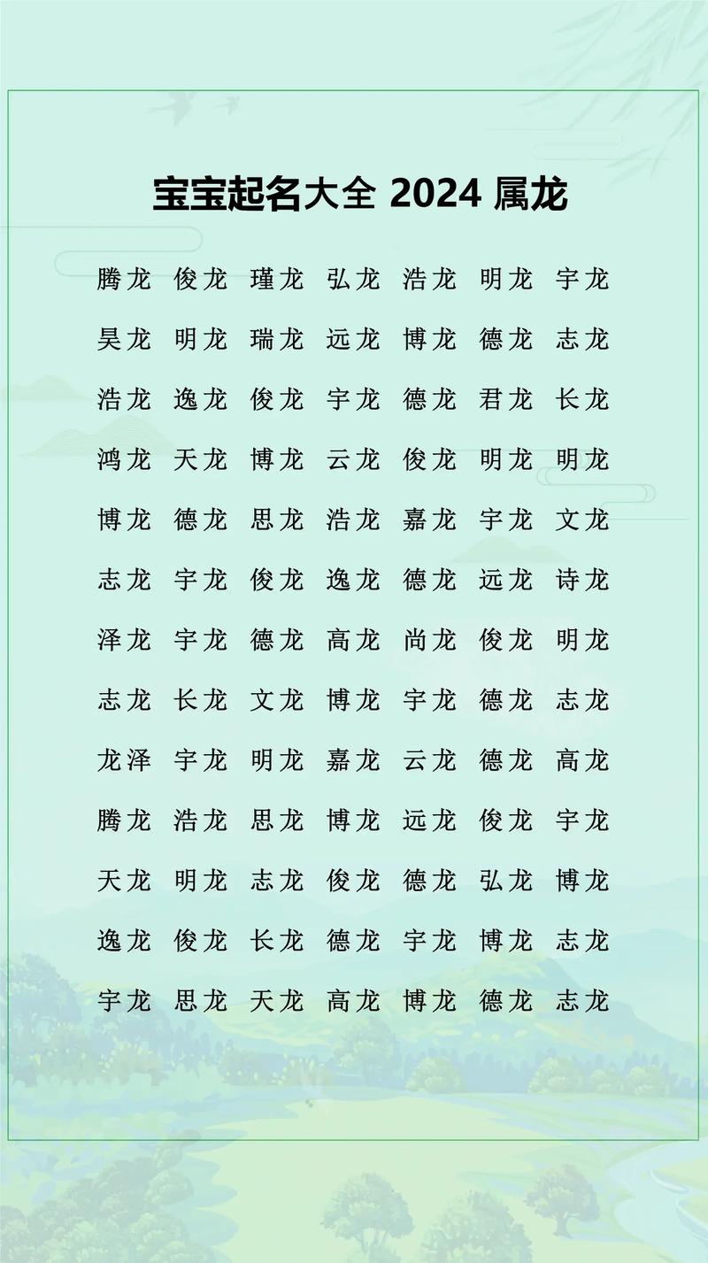 2026年龙年出生宝宝名字测算，这年龙宝宝命理如何？