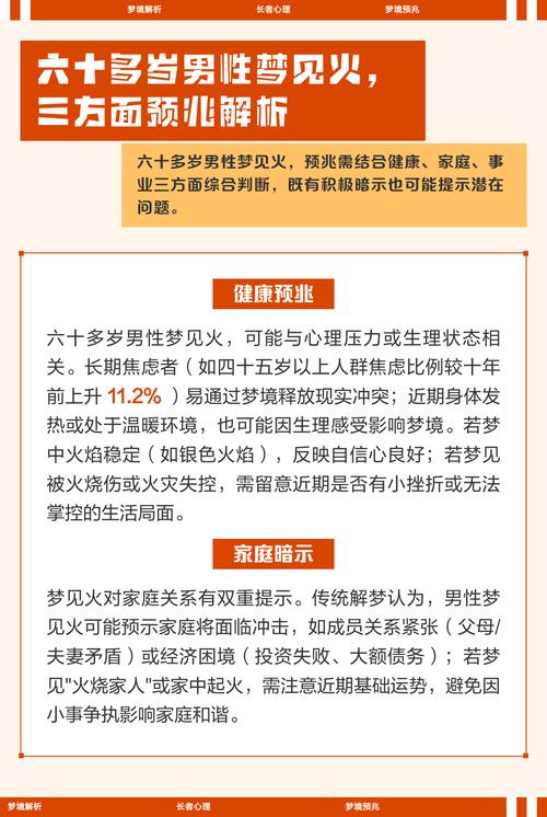 梦见把火扑灭是什么预兆或象征？
