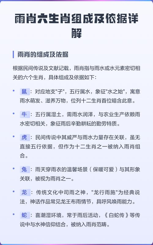 12生肖中哪些生肖属于雨肖？雨肖具体包括哪几肖？