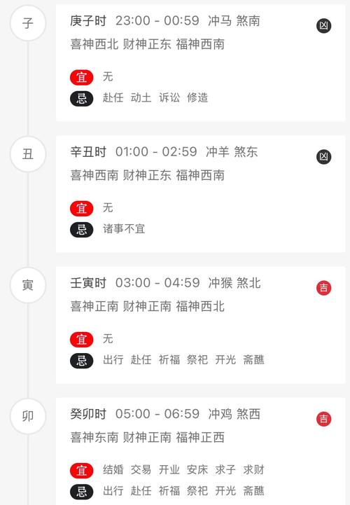 危日是否属于黄道吉日其具体含义是什么？