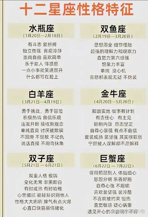 2019年12月白羊座运势具体如何？