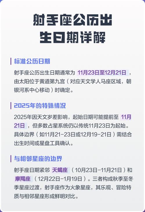 射手座阳历日期是什么农历日期又是哪天呢？