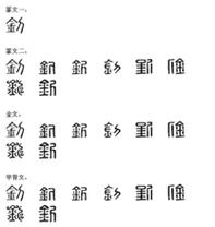 钊字取名对男孩是凶是吉？