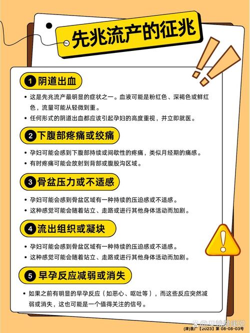 梦见他人进行人流手术，预示着什么征兆或含义？