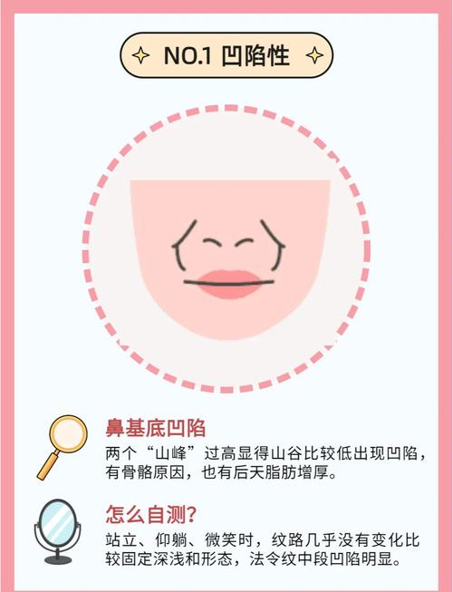 法令纹面相吉凶如何判断？