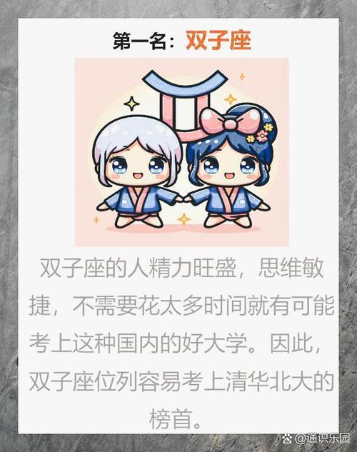 十二星座中白羊座的学生有考上清华大学的可能性吗？