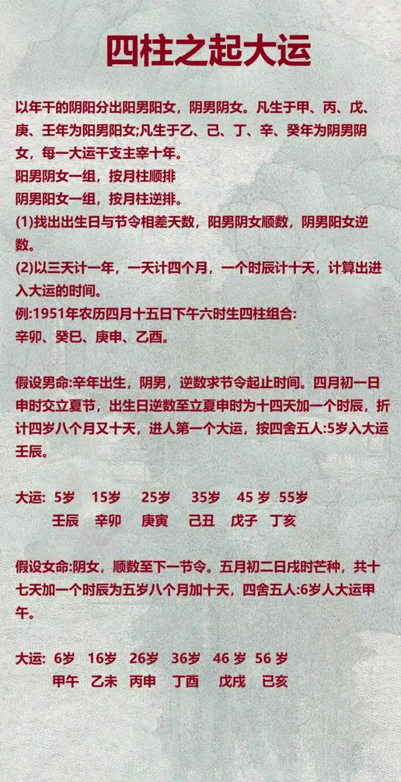 如何通过八字测每日运程，详批十年大运？