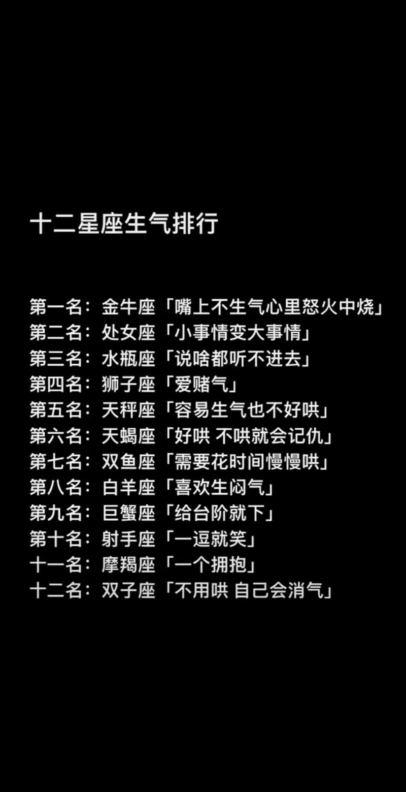 哪些星座的脾气特别差，在十二星座中排名靠前？