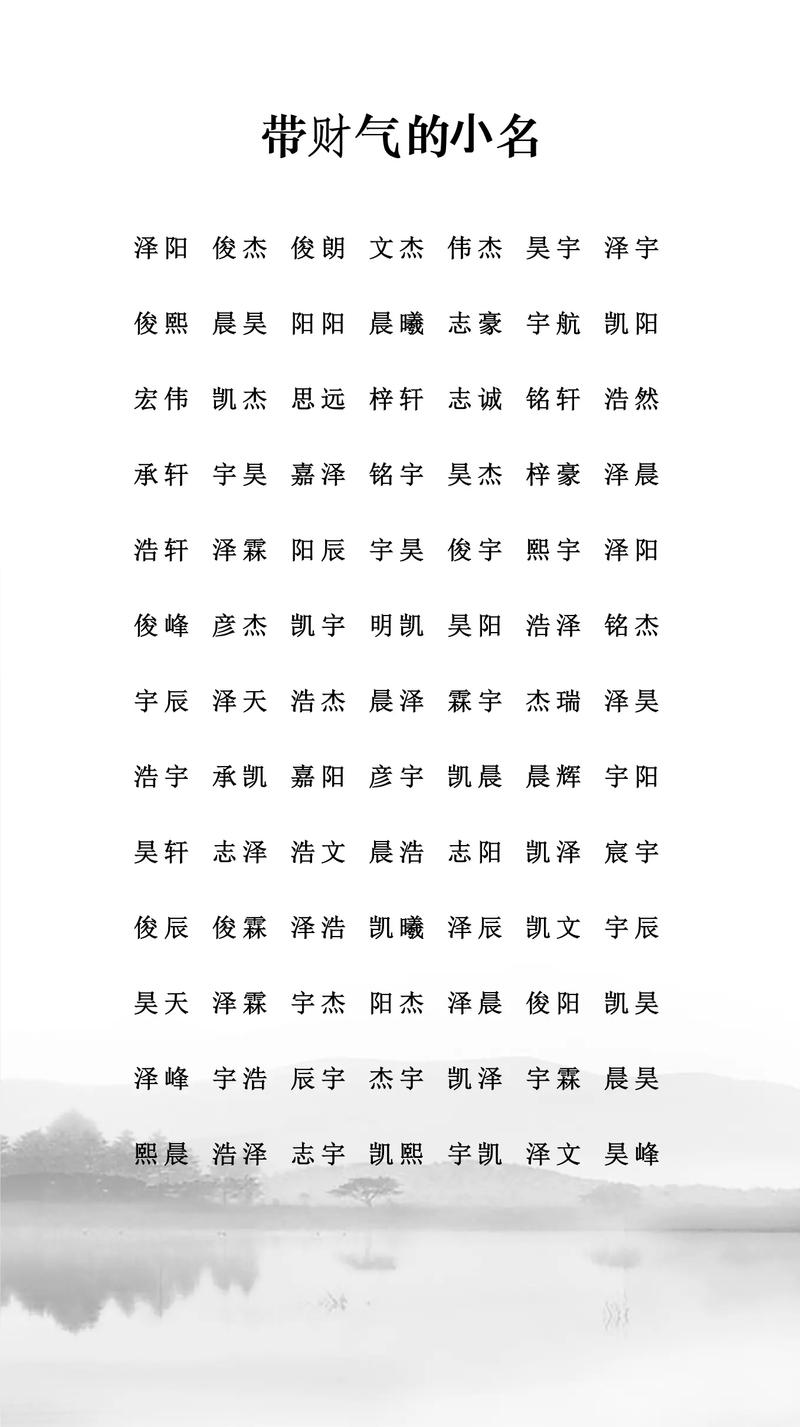 有哪些女孩名字带有宀字旁？