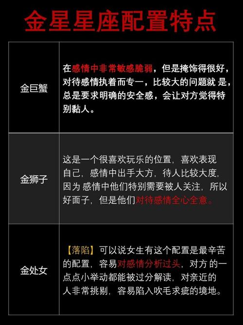哪个金星星座的特质最让人倾心，被认为是魅力无穷的呢？