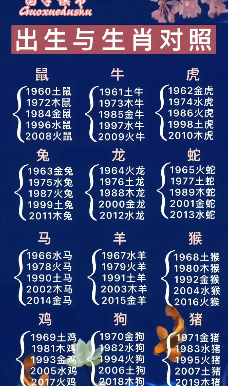 2018年十二生肖运势排行榜中，哪个生肖的综合运势最旺？