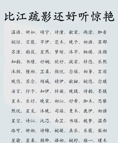 属龙的女孩名字中，有没有包含三点水部首且寓意美好的选项呢？