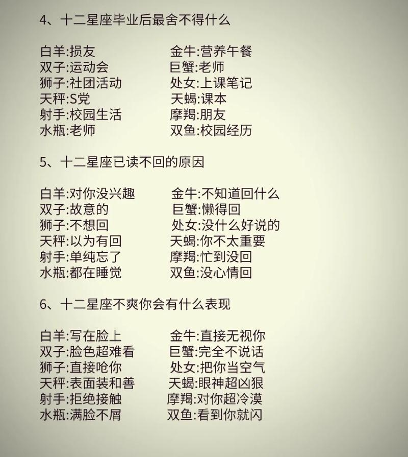 哪个星座的关键词是若道？