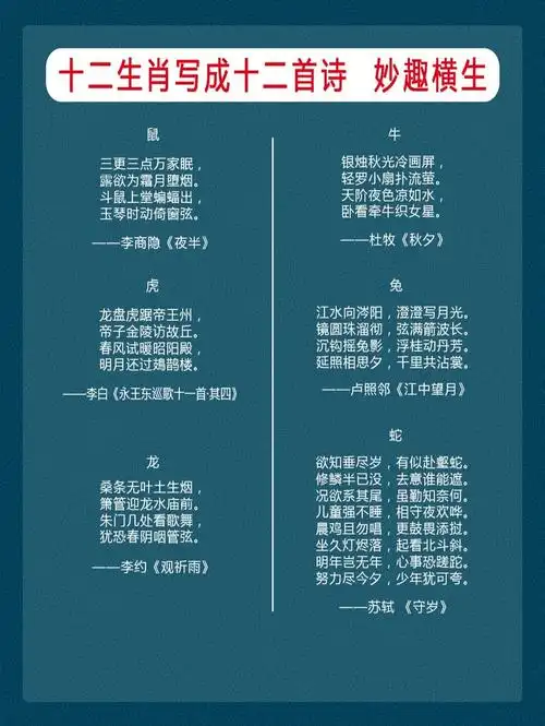 请问有哪些惯与十二生肖的古诗词名句？