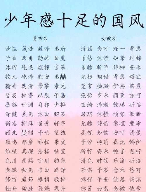 有哪些吉祥有气质的小孩名字推荐？