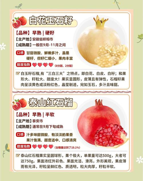 石榴俩字五行属什么？石榴取名的含义是什么？嫩否详细解释一下？