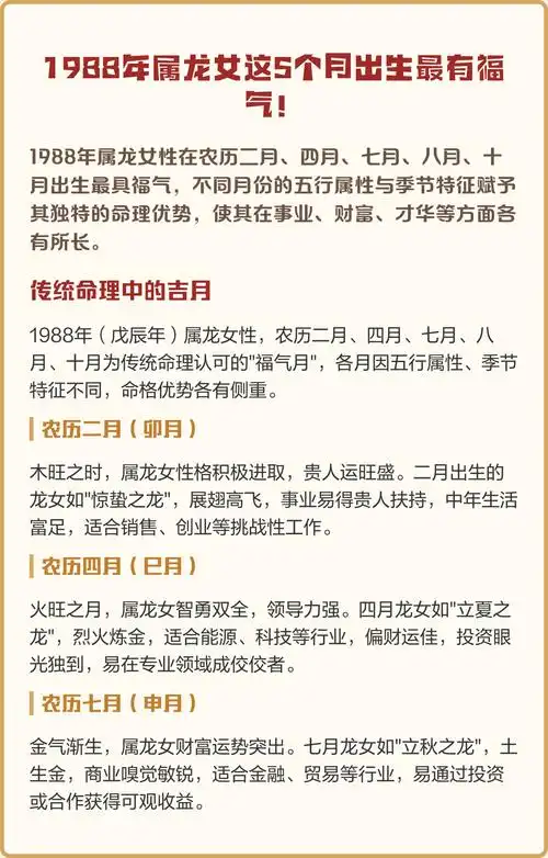1988年属龙的人出生在哪个月份最为吉祥？