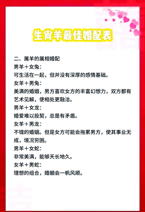 91年属羊的人最佳婚配对象是哪个生肖？