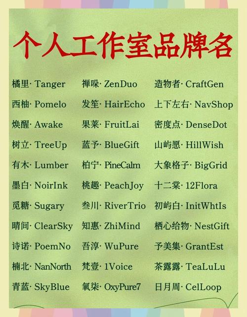 有没有什么忒别有创意的工作室名字推荐？