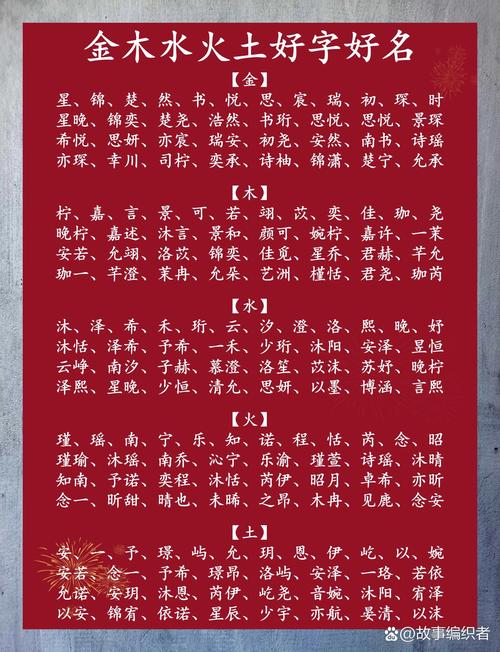 大字在五行中属于哪一行？请推荐一个寓意内涵好的大字取名？