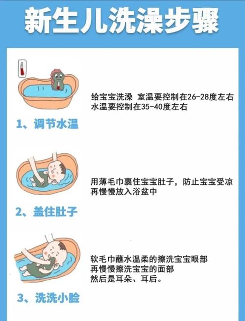 梦见给自己家小宝宝洗澡是什么征兆？预示着什么好事发生？