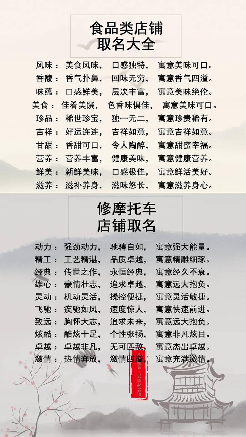 蔬菜批发店如何起一个既吸引人又好记的名字？