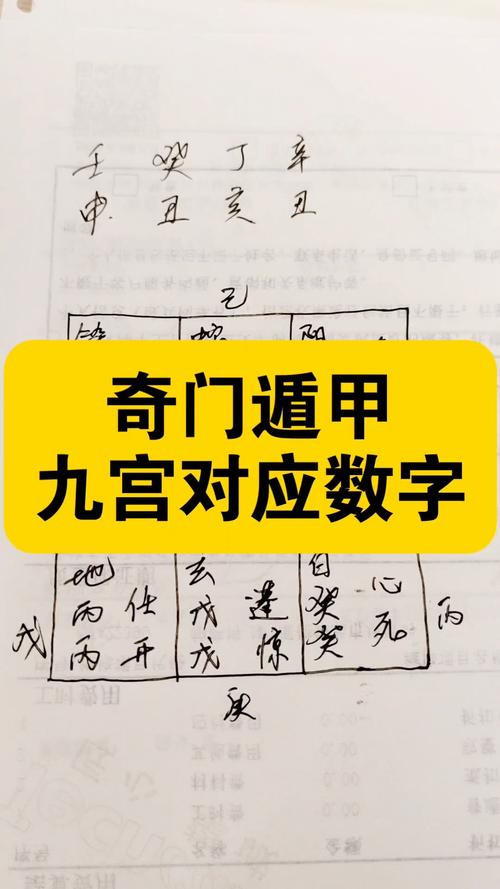 奇门遁甲算命真的准确吗？其准确率究竟有多高？