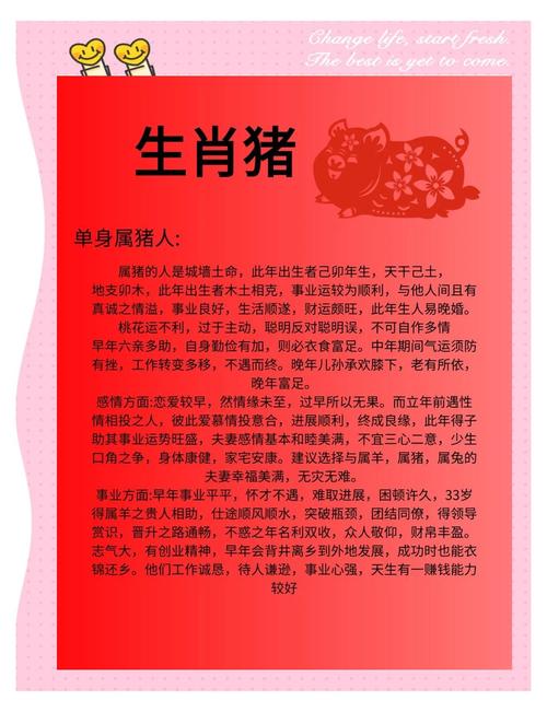 猪年生肖运势如何？好运排名具体是什么意思？