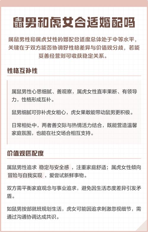 女属鼠男属虎结婚合适吗？他们的婚配关系能长久稳定吗？