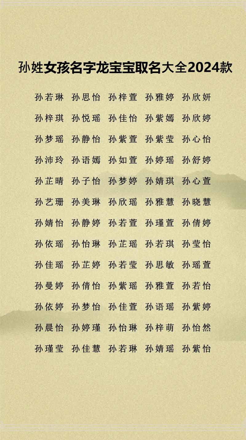 有没有推荐姓孙的女孩名字，既洋气又时尚的三个字？