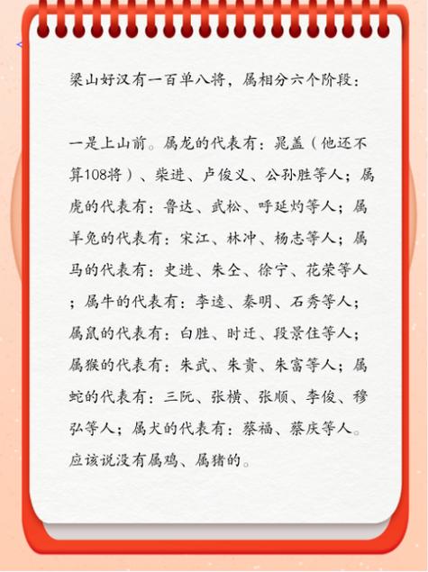 七尺男儿指的是哪个生肖，这好汉属相究竟是什么？