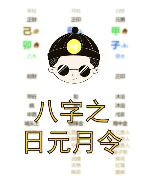 什么样的八字中，月令比重最大？